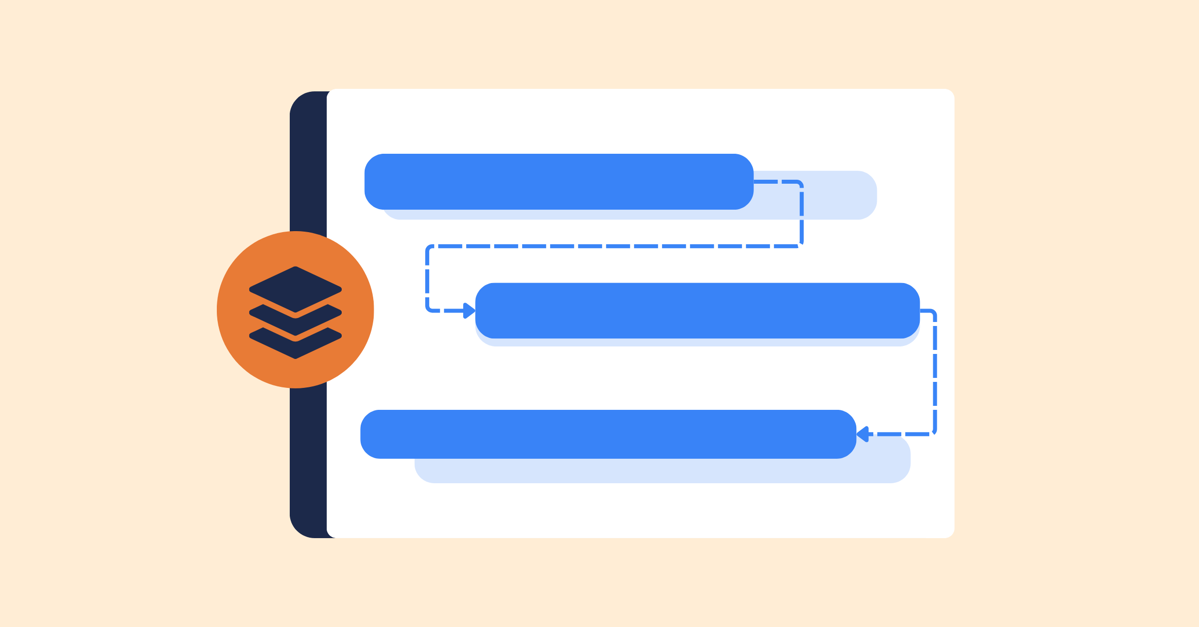 Gantt Chart for Multiple Projects: Step-by-Step Guide with Examples