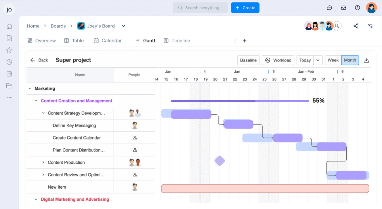 Map tasks, milestones, and dependencies