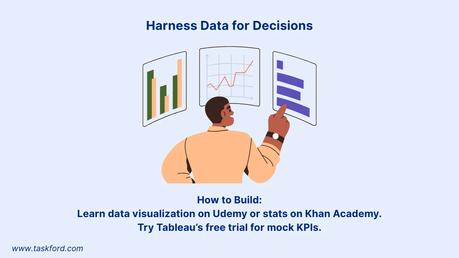 Harness Data for Decisions