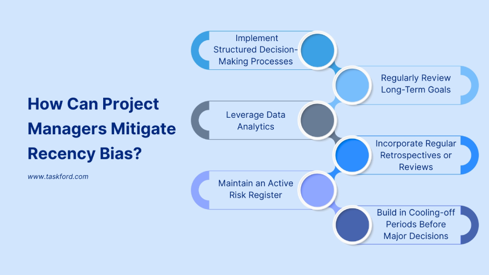 How Can Project Managers Mitigate Recency Bias?