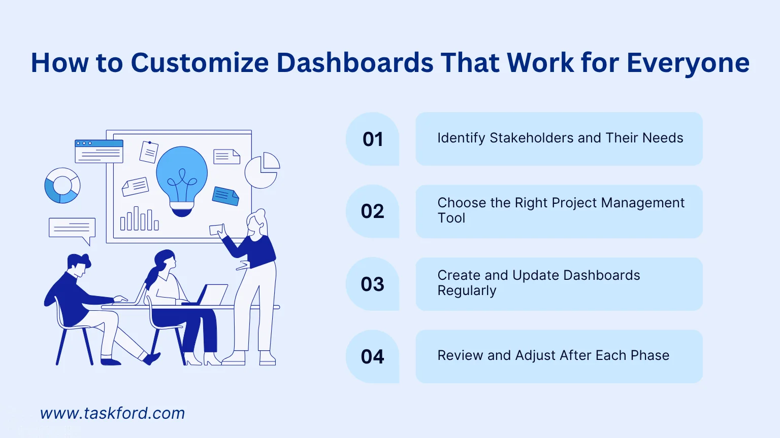 Customize Dashboards That Work for Everyone