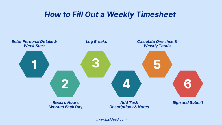 How to Fill Out a Weekly Timesheet – Step-by-Step Guide