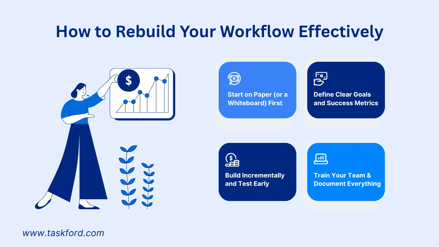 How to Rebuild Your Workflow Effectively