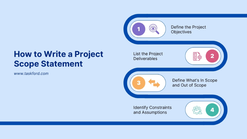  How to Write a Project Scope Statement