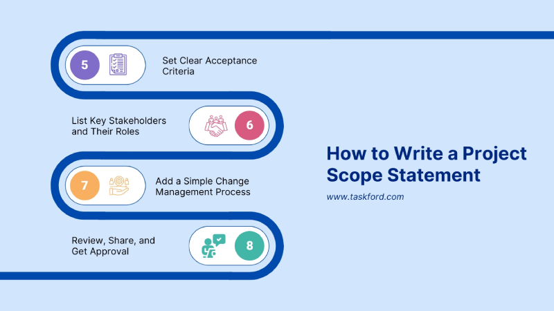 Step‑by‑Step: How to Write a Project Scope Statement