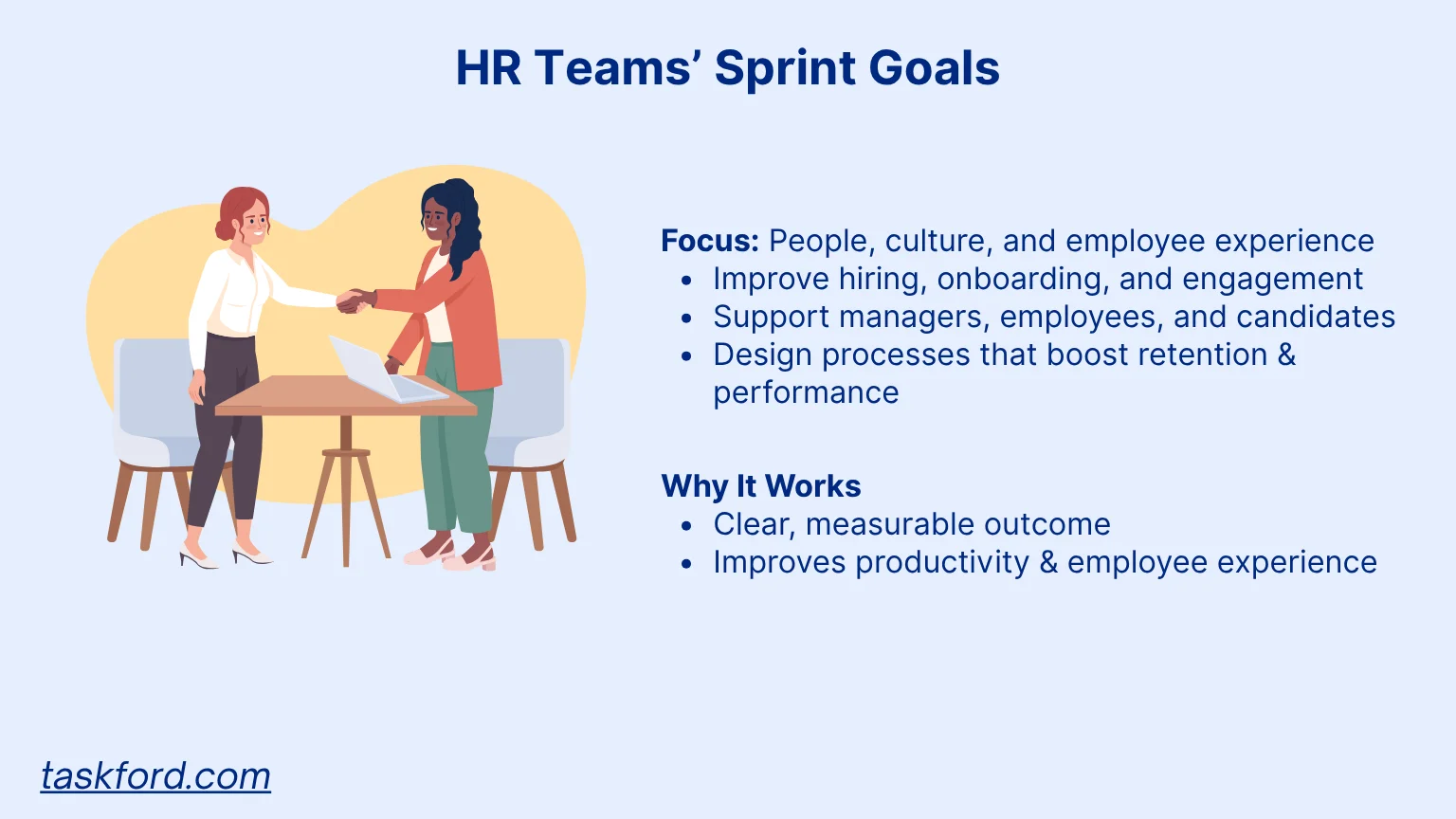 HR Teams' Sprint Goals