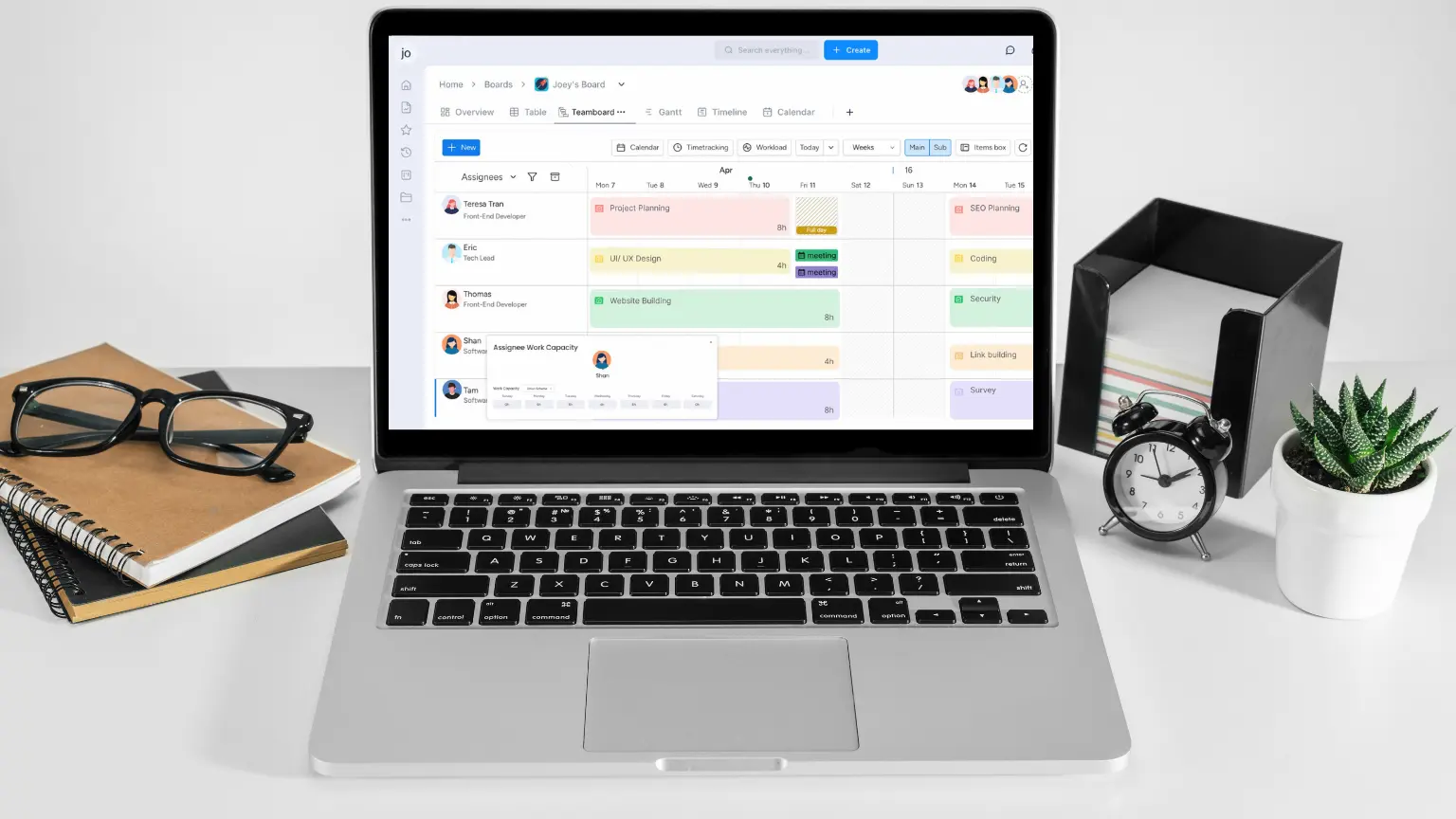 Human Resource Management Planning Process - TaskFord