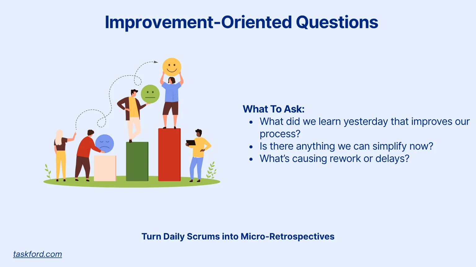 Improvement-Oriented Questions
