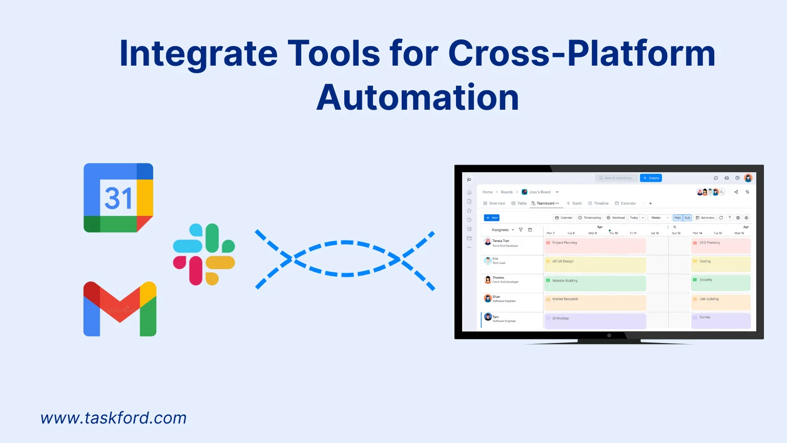 Integrate Tools for Cross-Platform Automation