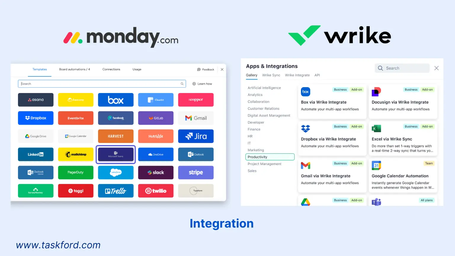 Wrike vs Monday - Integration