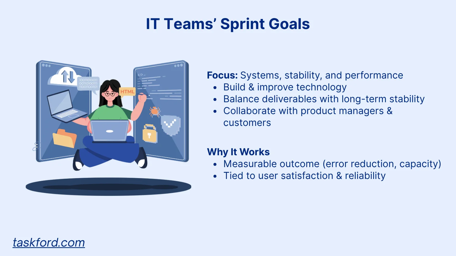 IT Teams' Sprint Goals