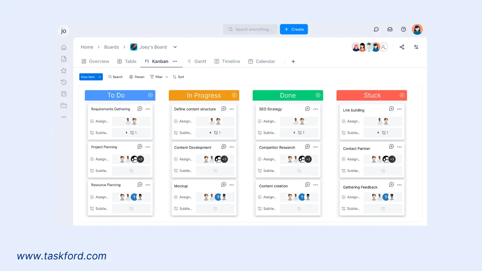 Kanban Backlog