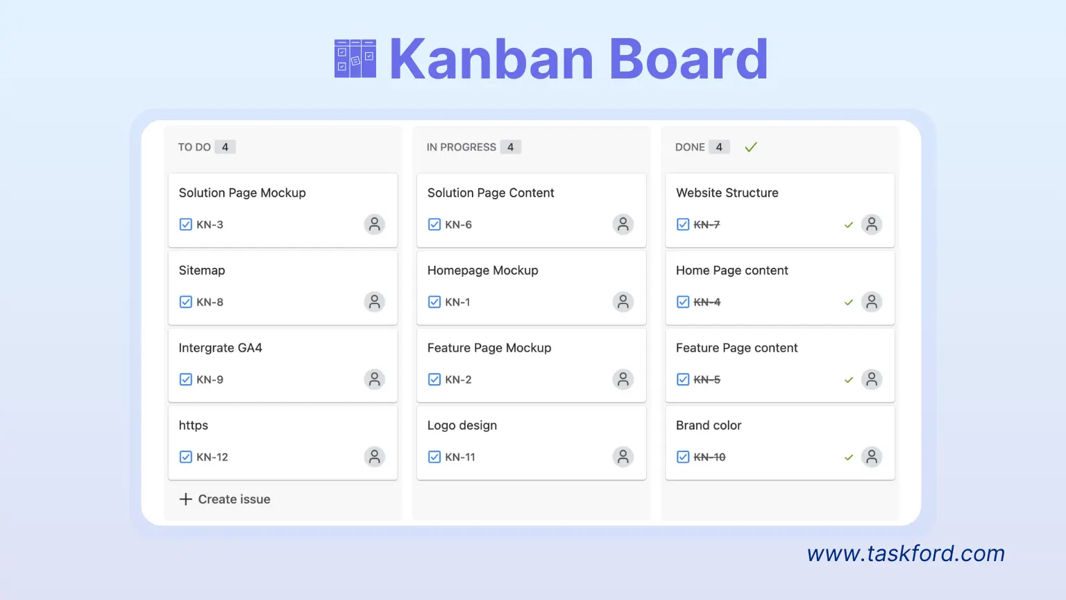 Project Management Tools And Techniques - Kanban