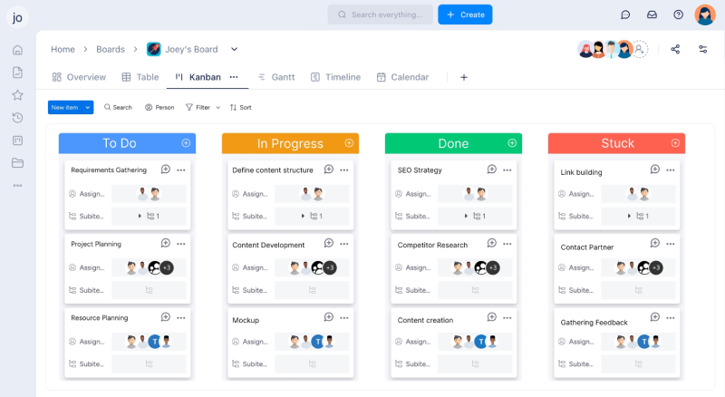 Task Management - Kanban view | Program Manager vs Project Manager