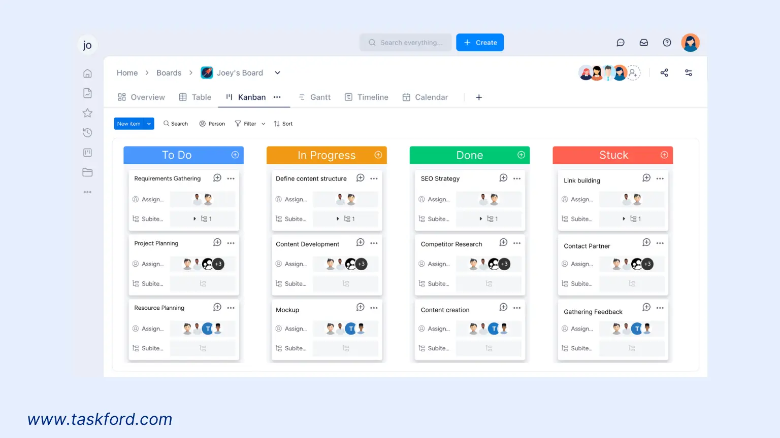 A Day In The Life Of A Project Manager - Kanban Board for Daily Stand-Up Meeting