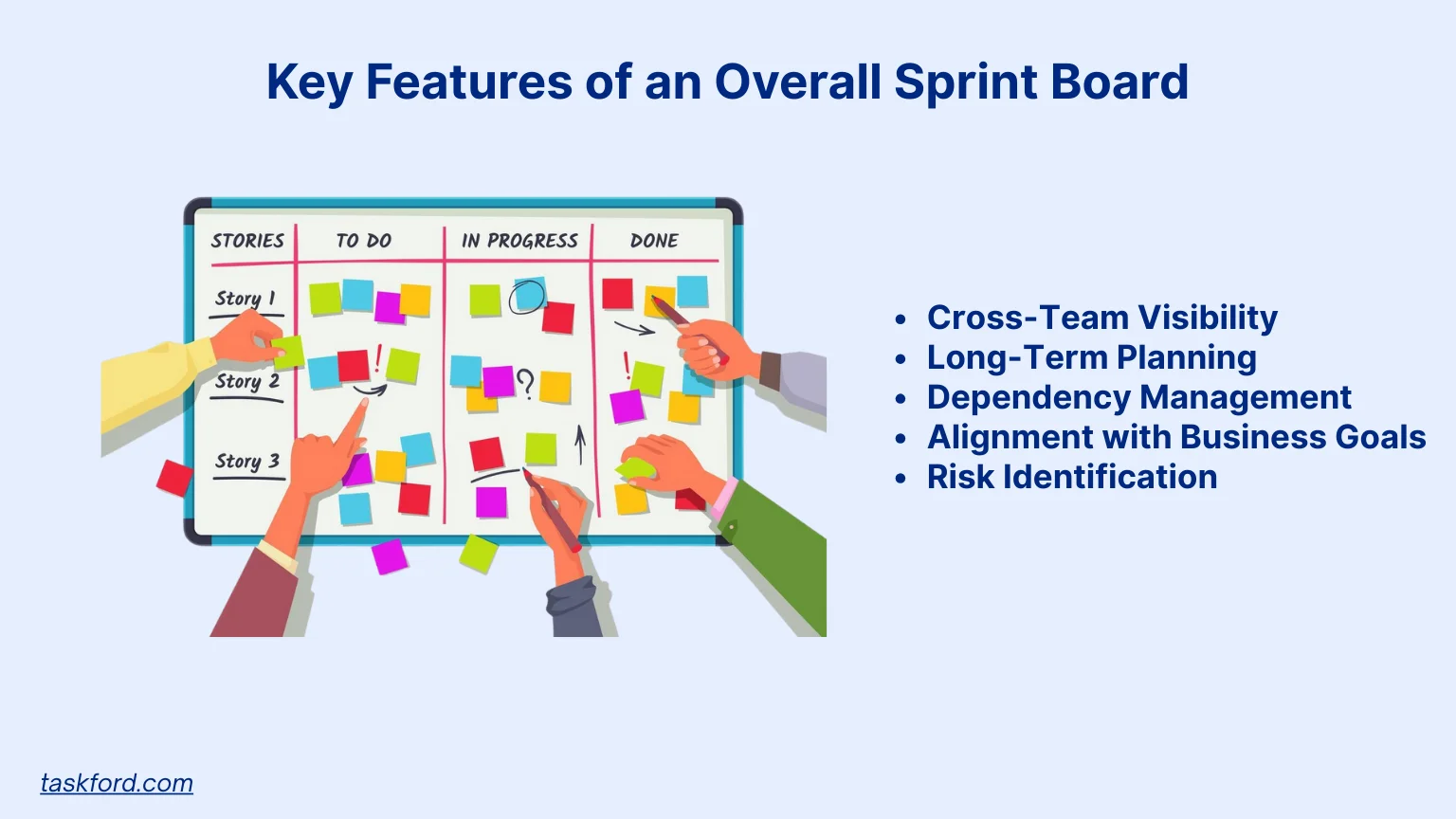 Key Features of an Overall Sprint Board