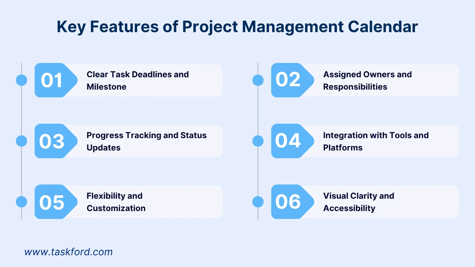 Key Features of Project Management Calendar Key Features of Project Management Calendar