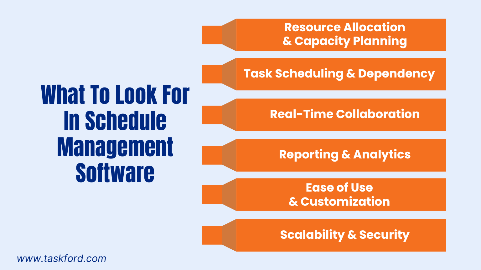Key Features to Look for in Schedule Management Software
