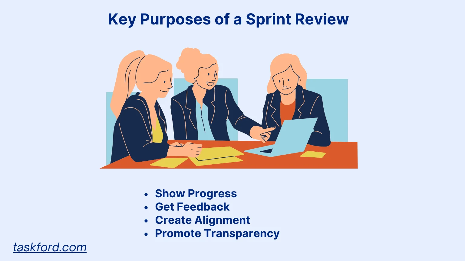 Key Purposes of a Sprint Review