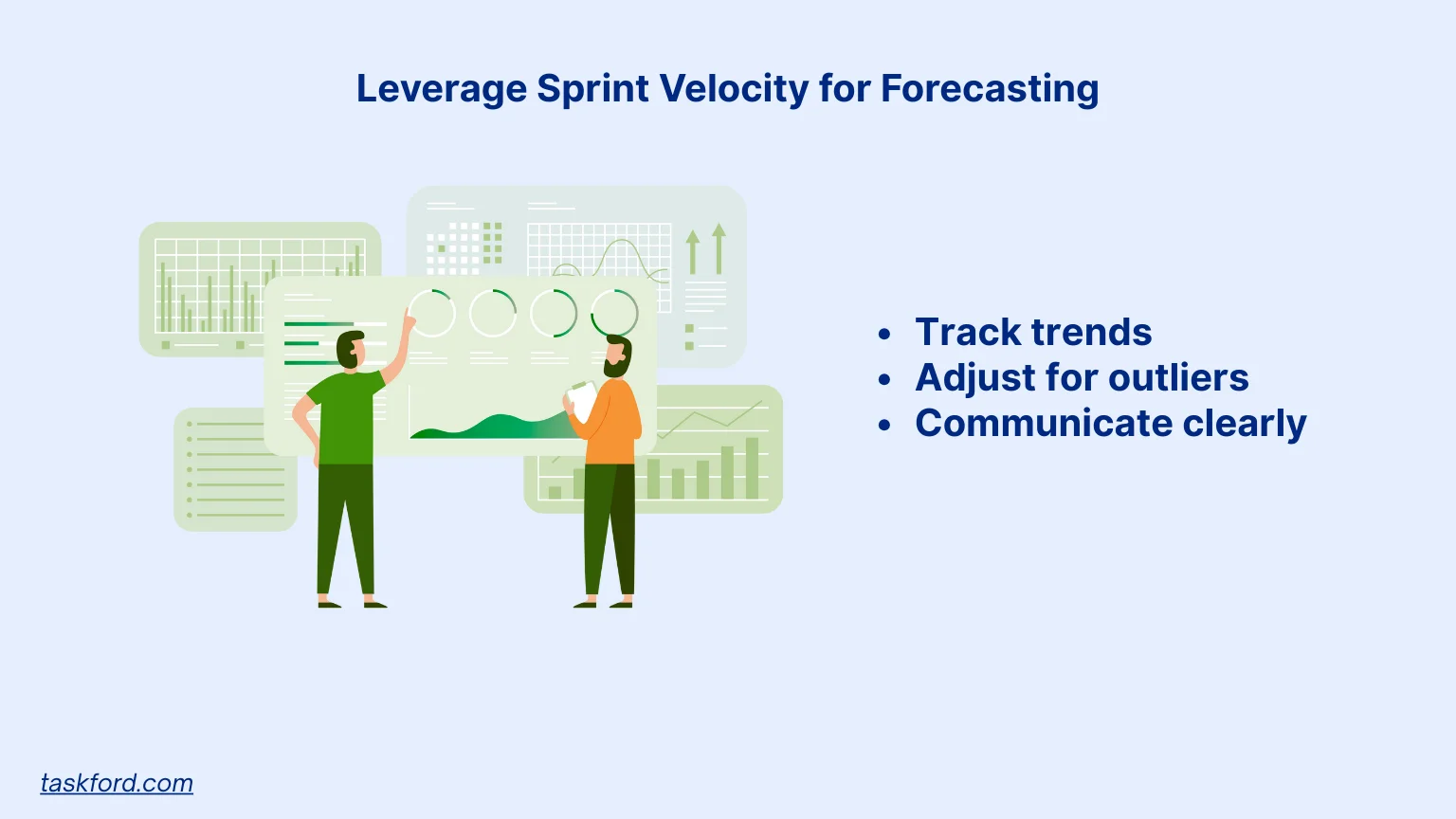 Leverage Sprint Velocity for Forecasting