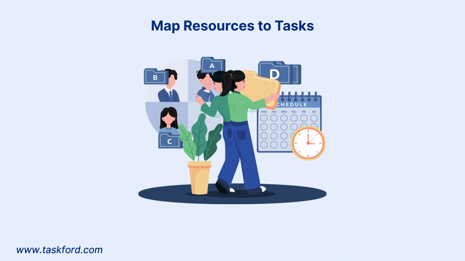 Map Resources to Tasks