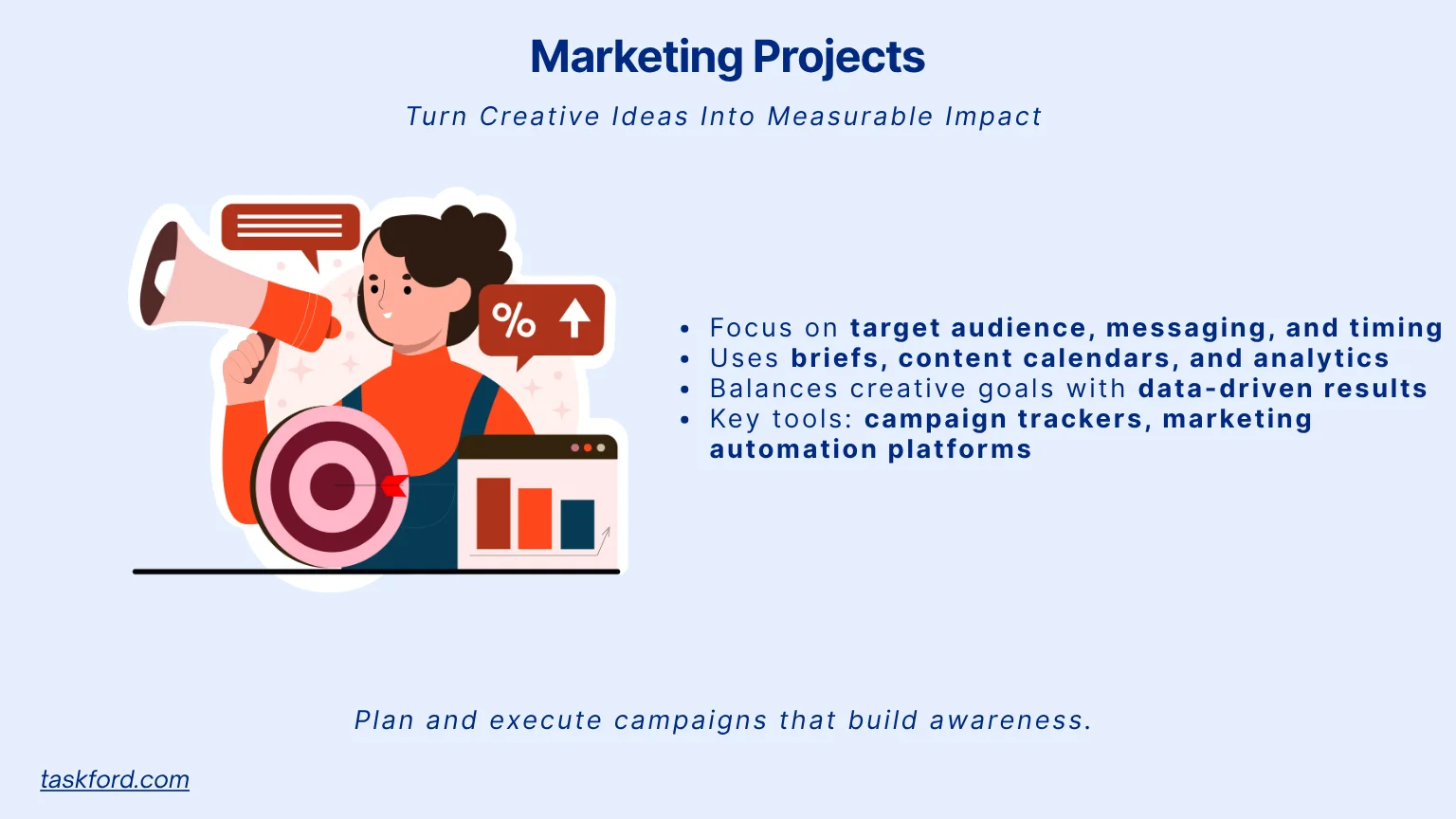 Marketing Projects