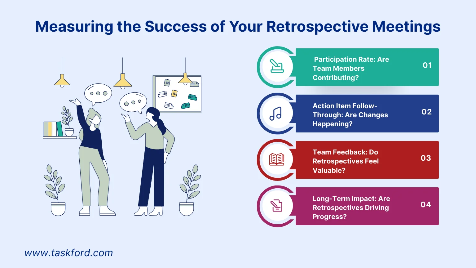 Measuring the Success of Your Retrospective Meetings