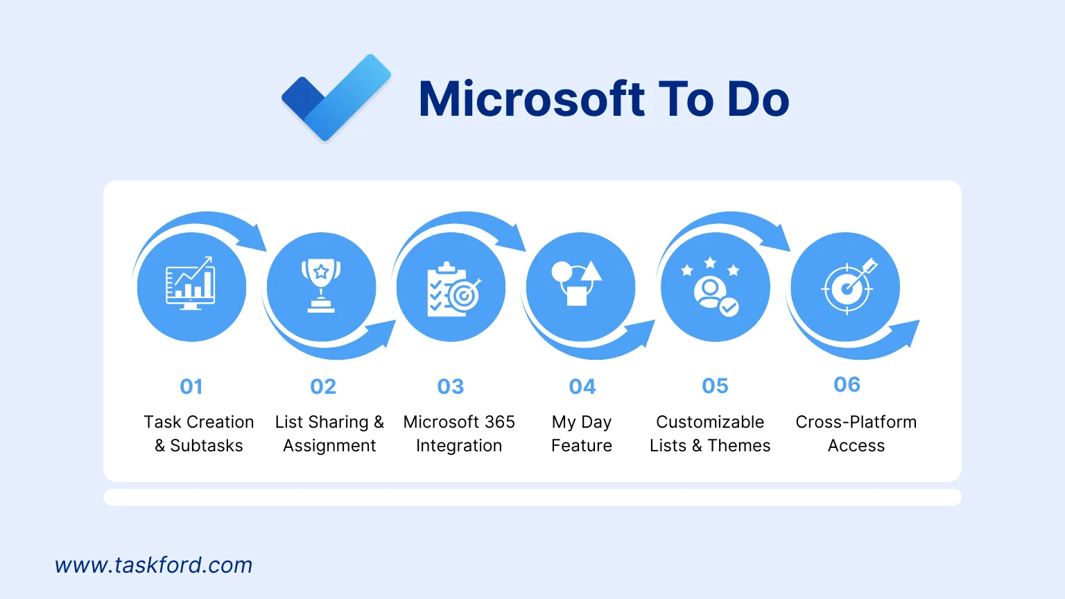Microsoft To Do