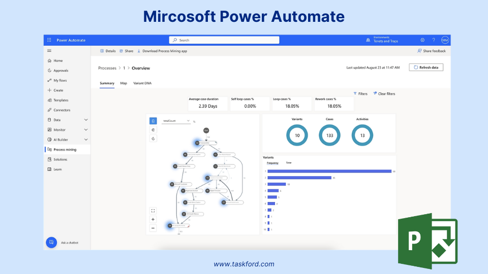 Microsoft Power Automate