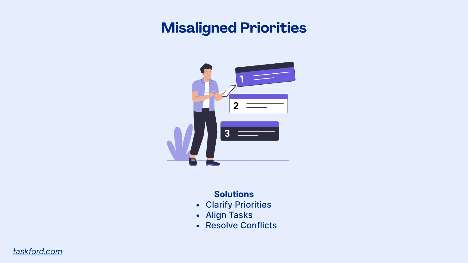 Misaligned Priorities