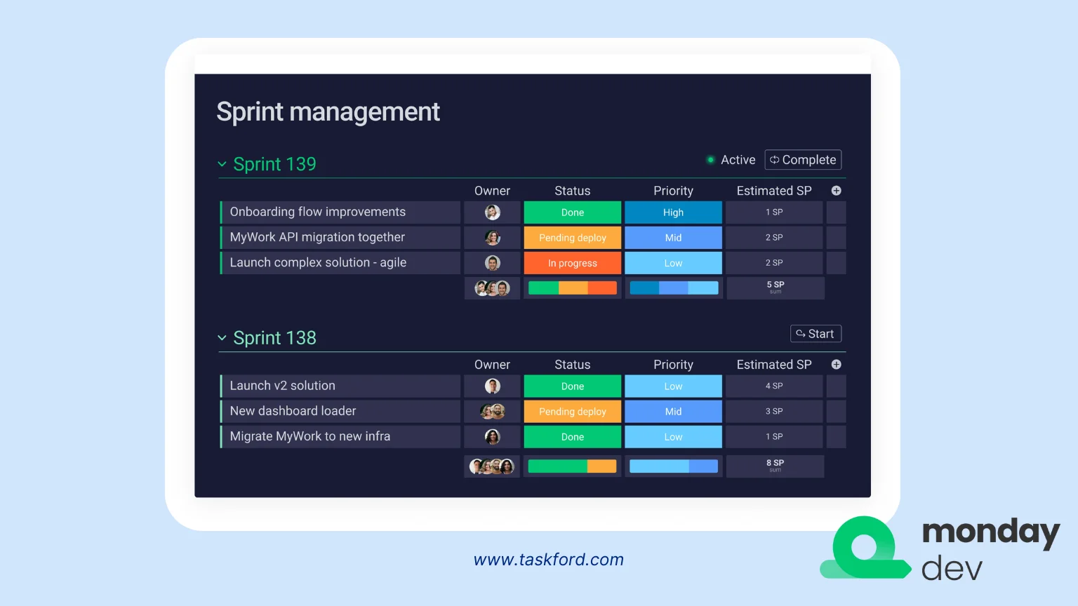 monday dev (monday.com) -jira alternatives