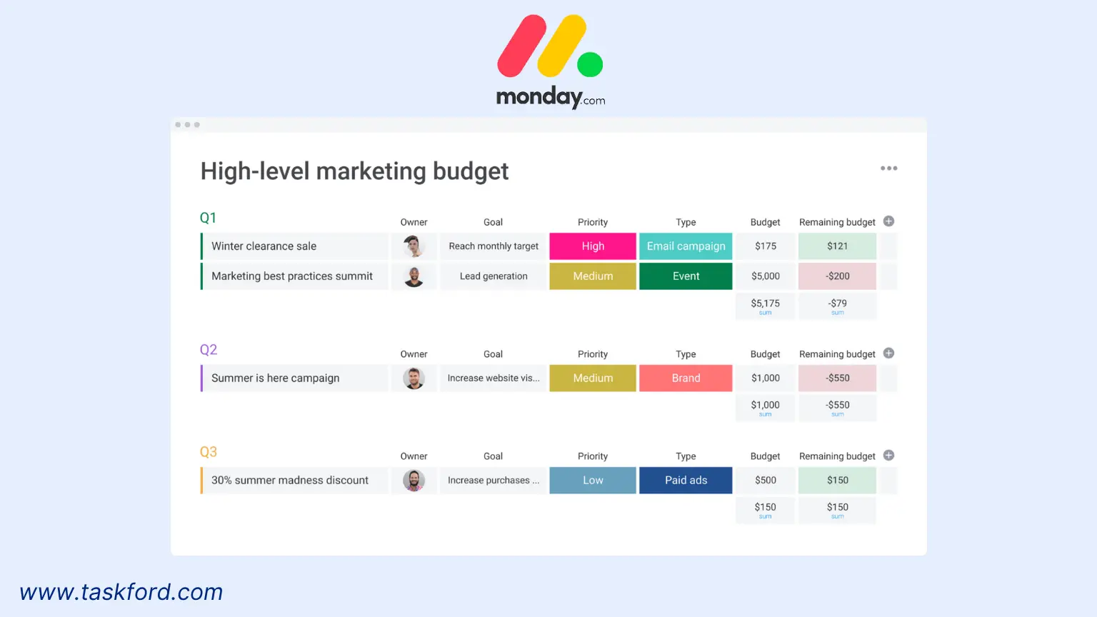 monday for creative teams