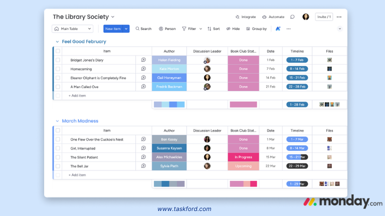 Monday.com  - remote project management softwares