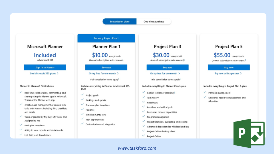 MS project pricing