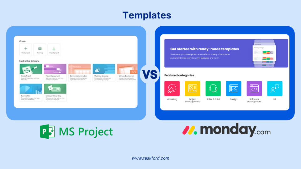 Templates: monday vs ms project