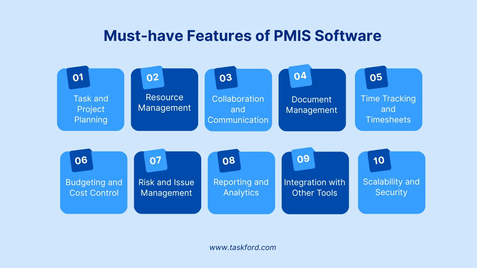 10 Must-Have Features of Project Management Information System (PMIS) Software