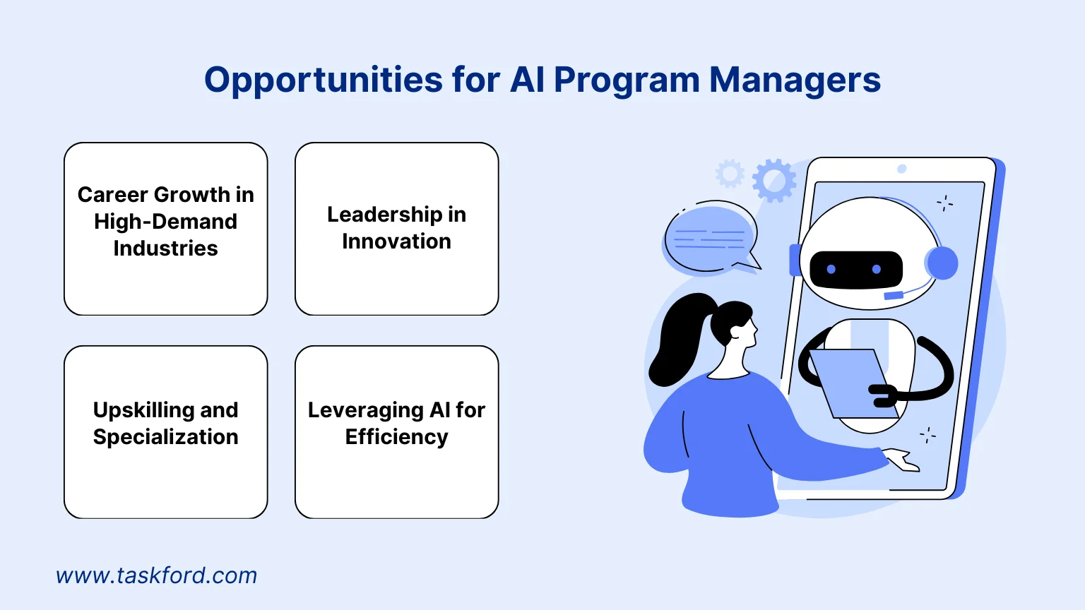Opportunities for AI Program Managers