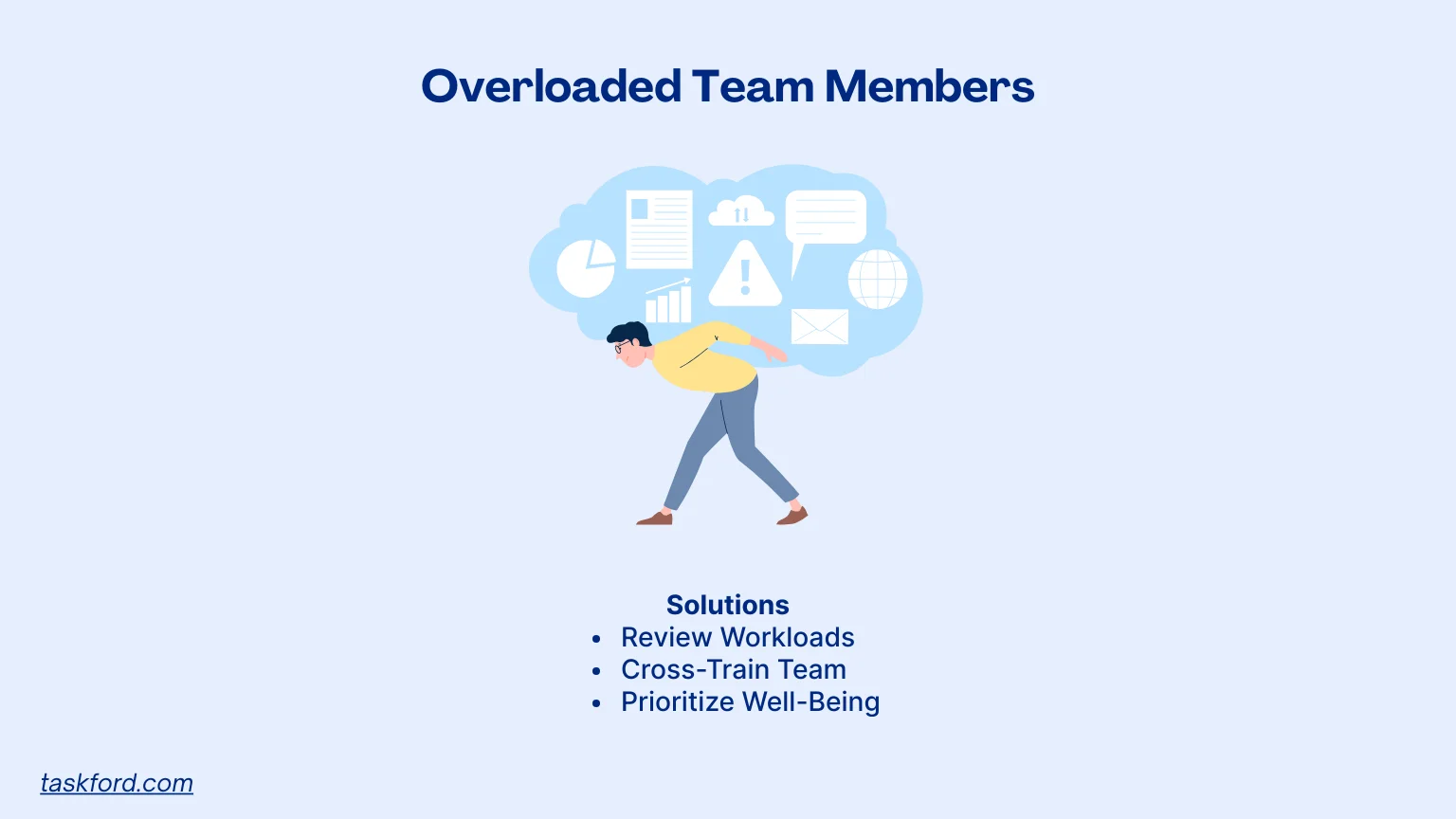 Overloaded Team Members