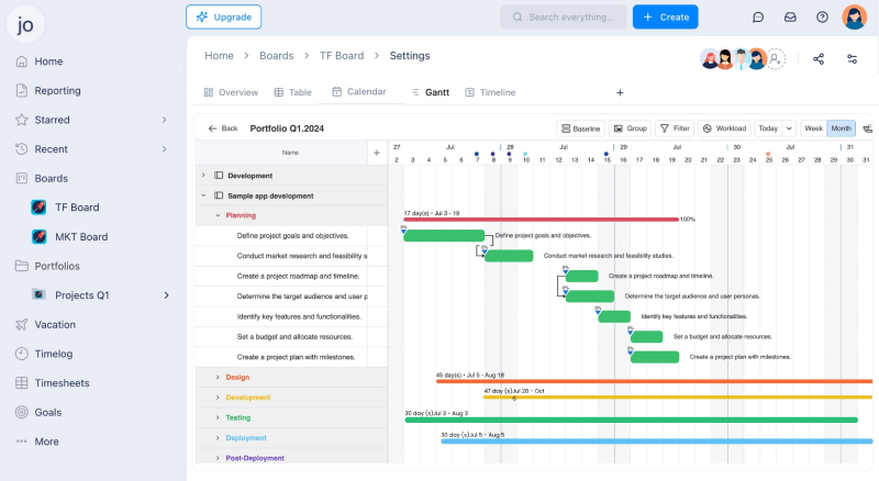 Cross-Project Dependency Management
