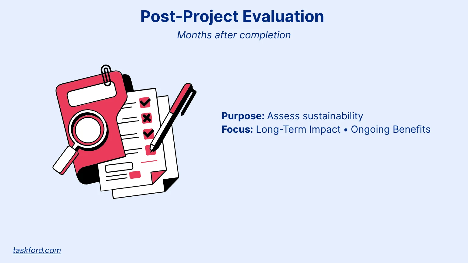 Post-Project Evaluation