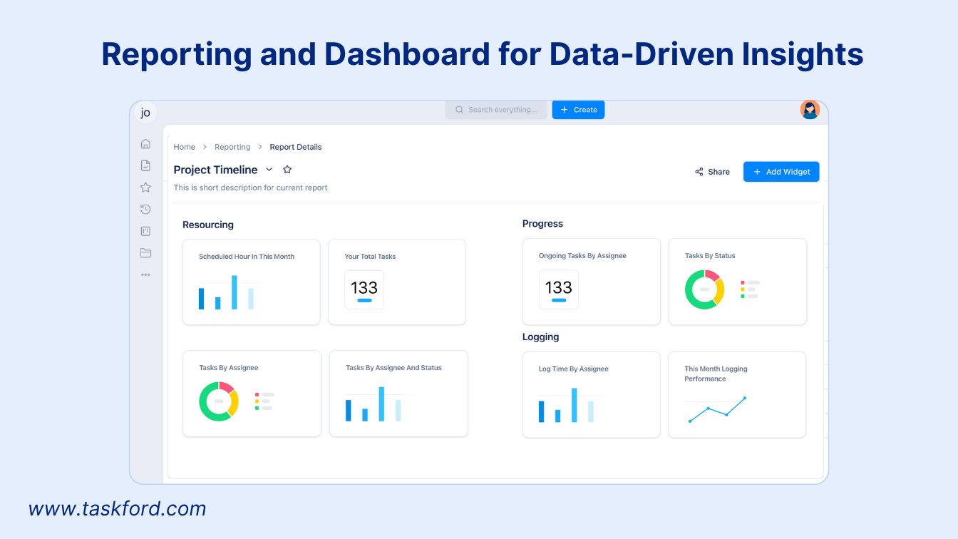 Reporting and Dashboard