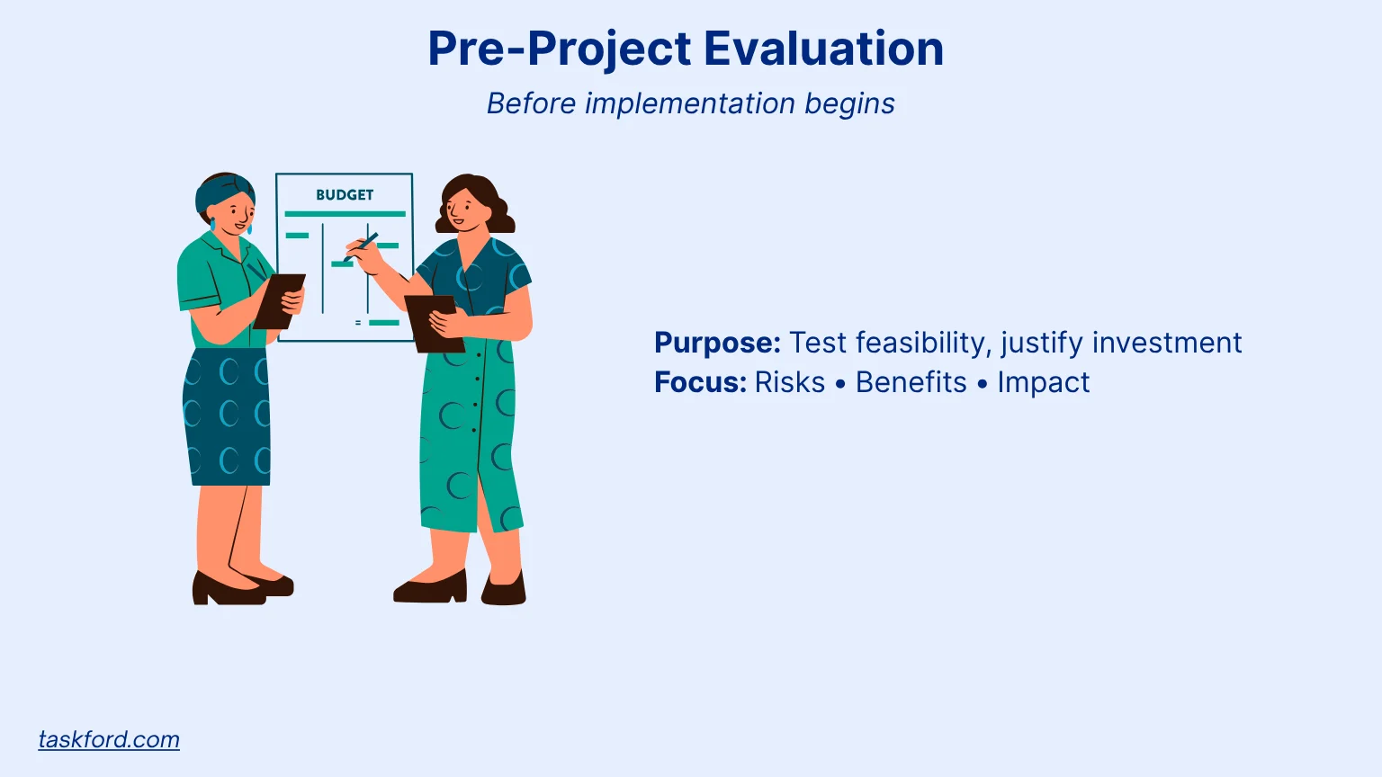 Pre-Project Evaluation