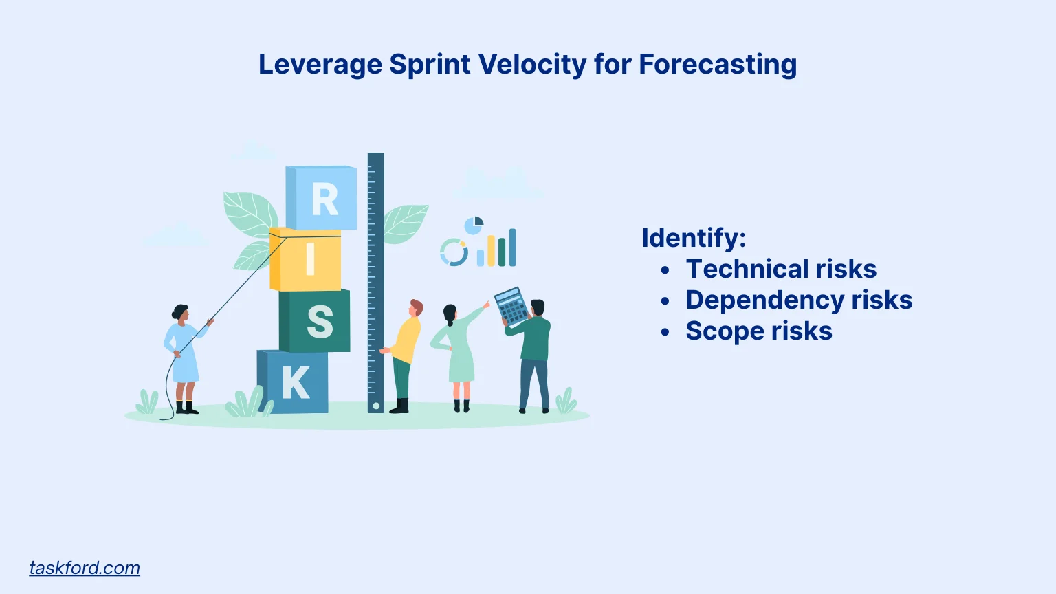 Proactively Manage Risks