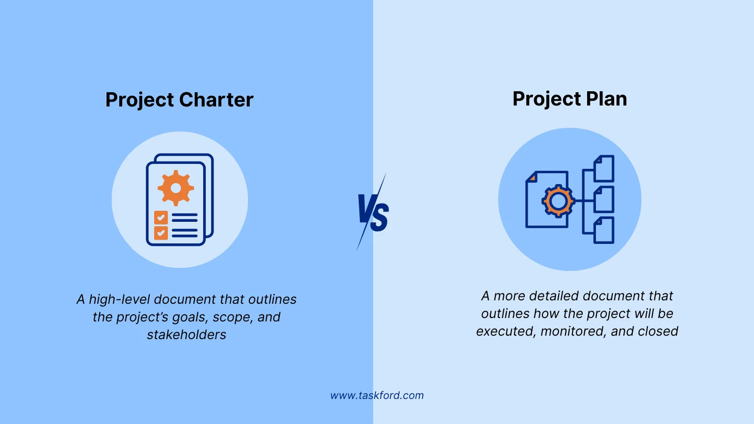 Key Difference Between Project Charter and Project Plan