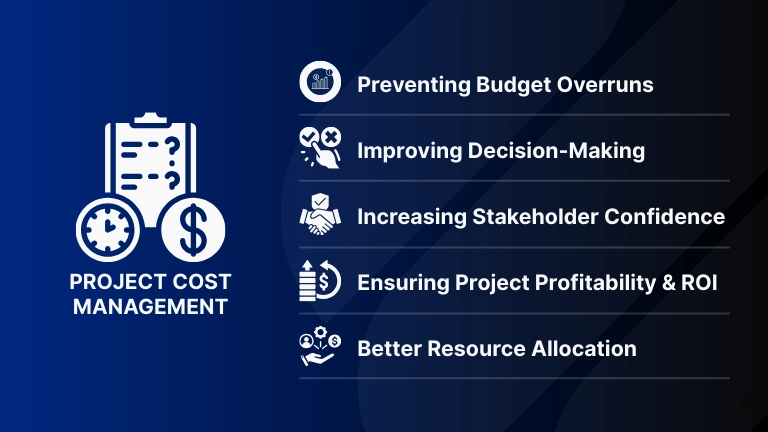 Why is Project Cost Management So Important?
