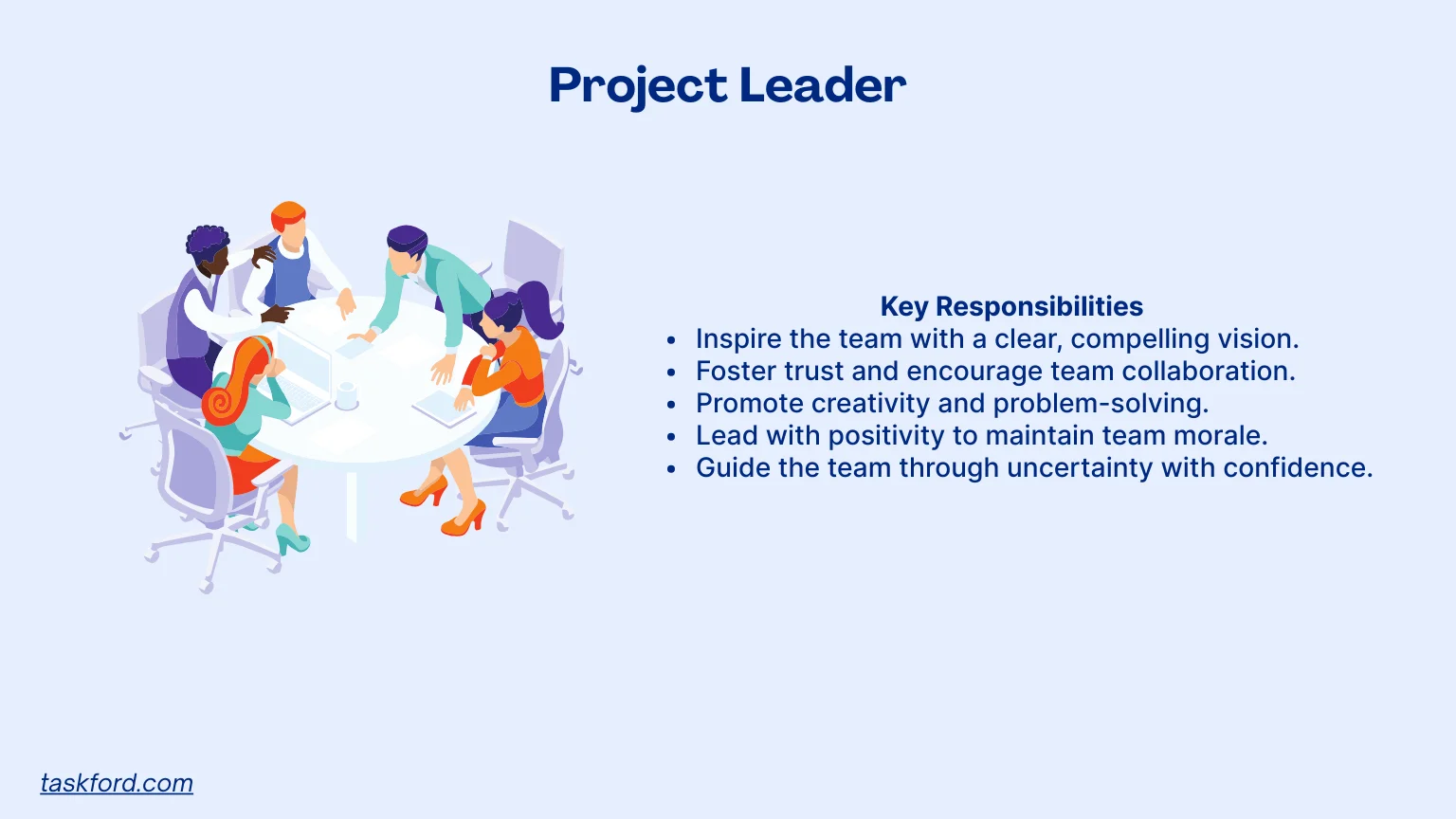 Project Leader's Role