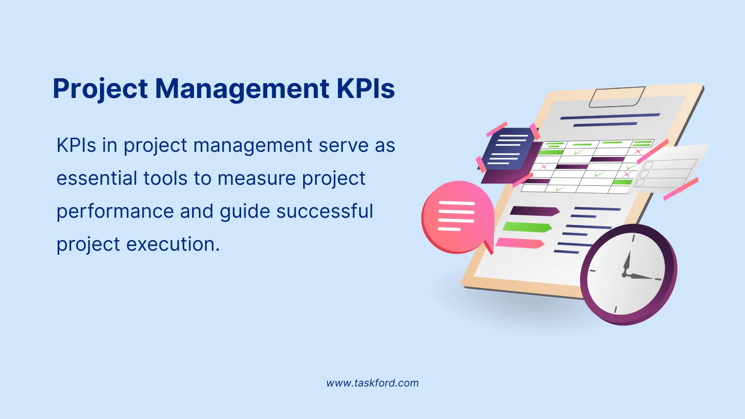 What is a KPI in Project Management?