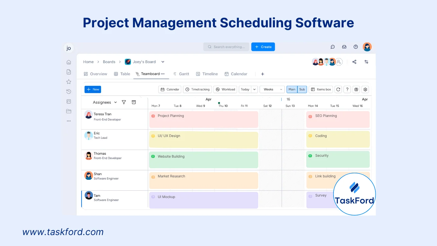 The Importance of Scheduling in Project Management