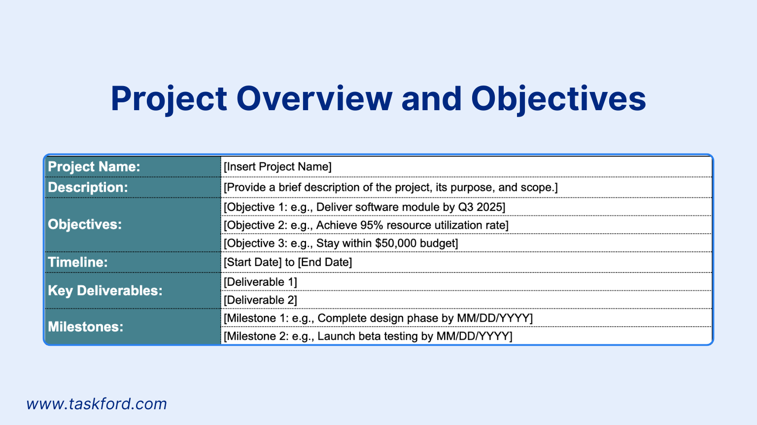 Project Overview and Objectives