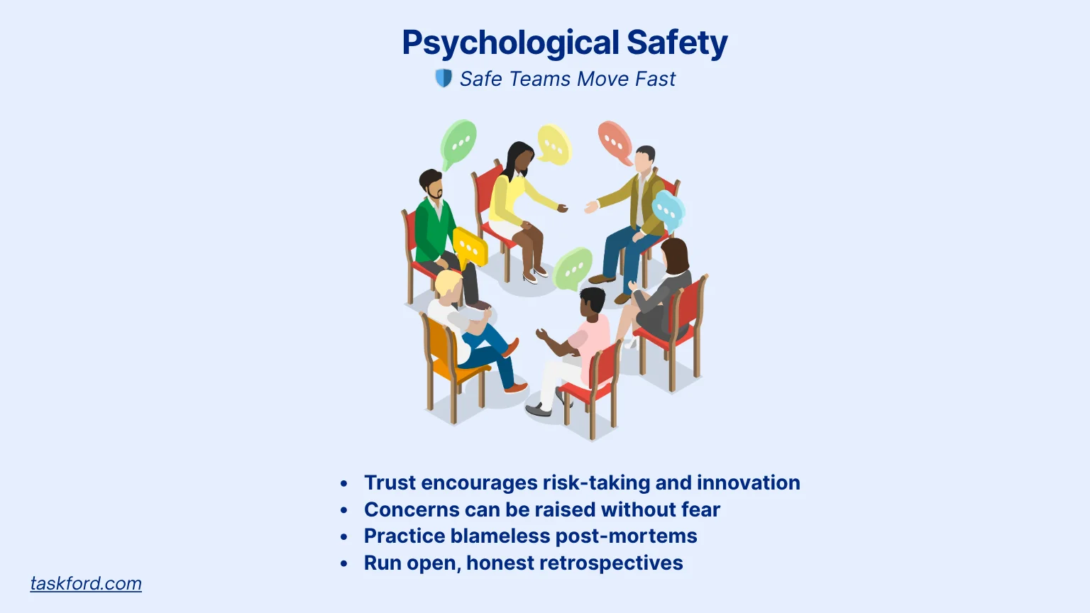Psychological Safety